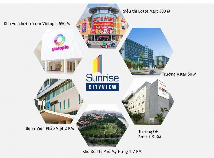Star Glory Sunrise City Ciudad Ho Chi Minh  Exterior foto